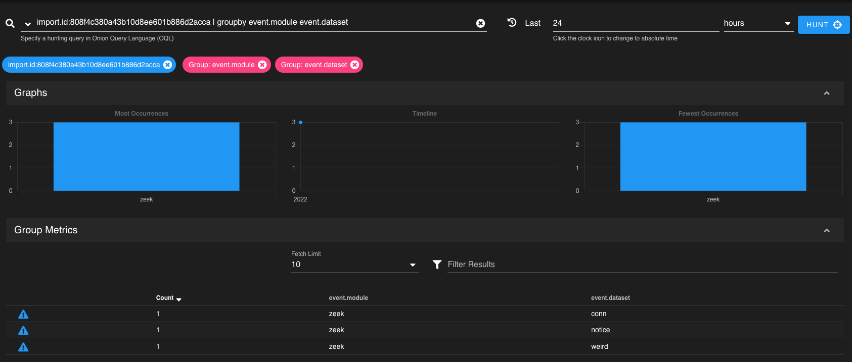 Leveraging Threat Intel for Event Enrichment In Security Onion